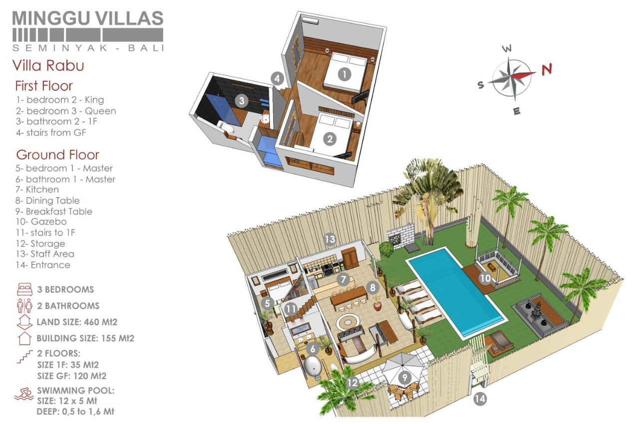 3Br Villa Rabu - Minggu Villas Seminyak ภายนอก รูปภาพ